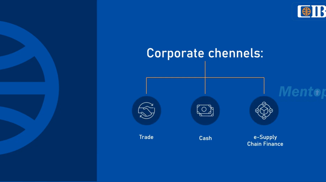 Portfolio Title: Customized eLearning Solutions for the Financial Sector